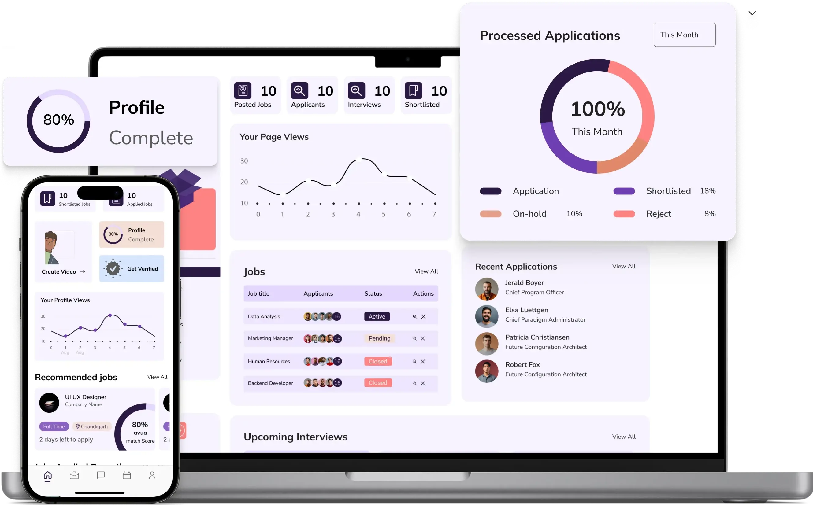 Avua Your AI Career Partner